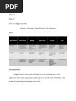 CAIT | PDF | Wechsler Adult Intelligence Scale | Cognition