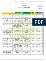 اسئلة اسلامية - ثالث