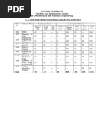 Download Metallurgical Curriculum by Rajesh Kotadia SN61045548 doc pdf