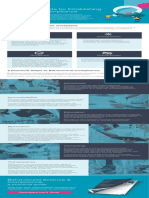 ID INFOGRAPHIC Behavioural Science d1