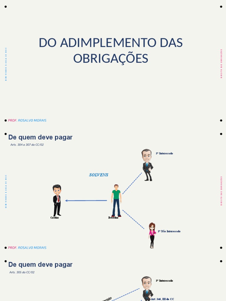Do Adimplemento Das Obrigações | PDF | Crédito | Finanças e ...