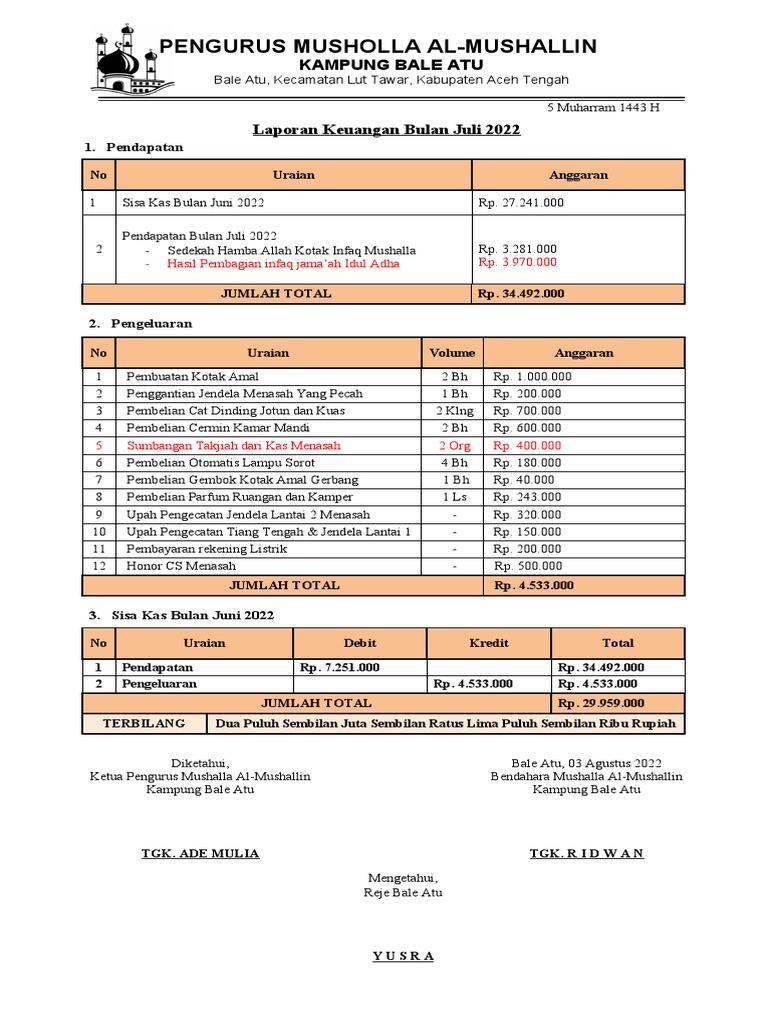 Contoh Laporan Keuangan Masjid Bulan Juli 2022 Pdf