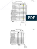 FR Pa - 027 Planilla de Evaluación (v00) I Periodo Ie