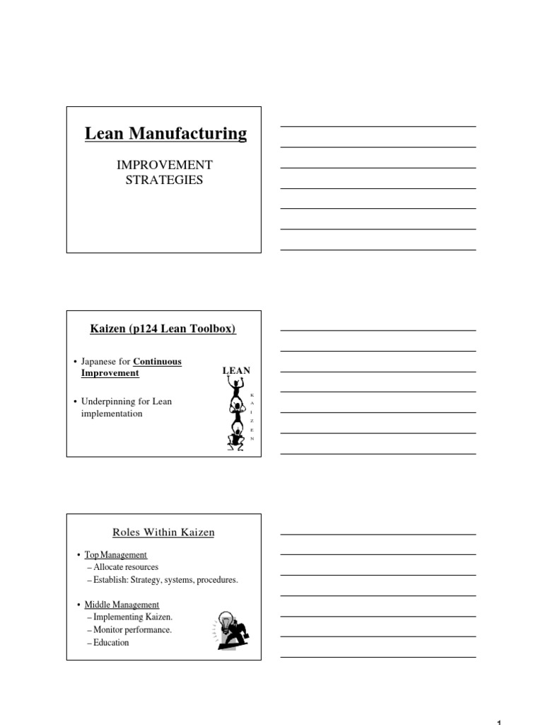 Lean Manufacturing Kaizen Strategies Guide | PDF | Lean Manufacturing ...