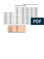 Ejemplo de Emdidas de Tendencia Central para Datos Agrupados Con Intervalos 4 - Trabajado