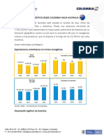 Perfil Logistico de Australia