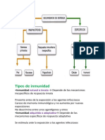 Tipos de Inmunidad