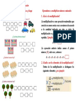 Aprendemos A Multiplicar Números Naturales