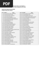 Tarzan va qirol jinsi