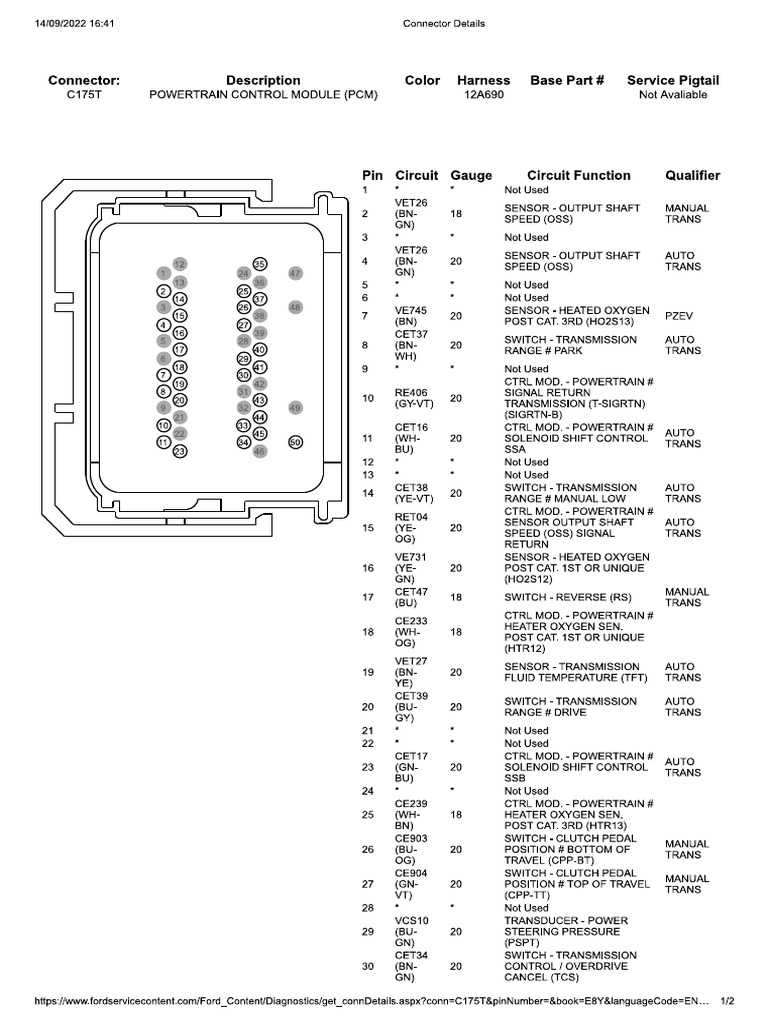 Conector c175t | PDF