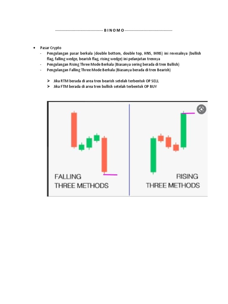 Trading Grafik | PDF