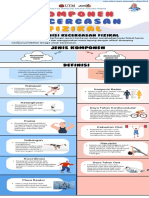 Komponen Kecergasan Fizikal