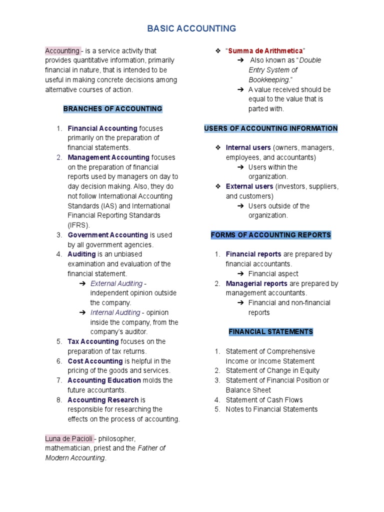 Accounting Download Free Pdf Debits And Credits Accounting
