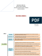 TRABAJO de Participacion Valores