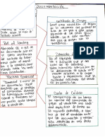 Cuadro Resumen Documentacion