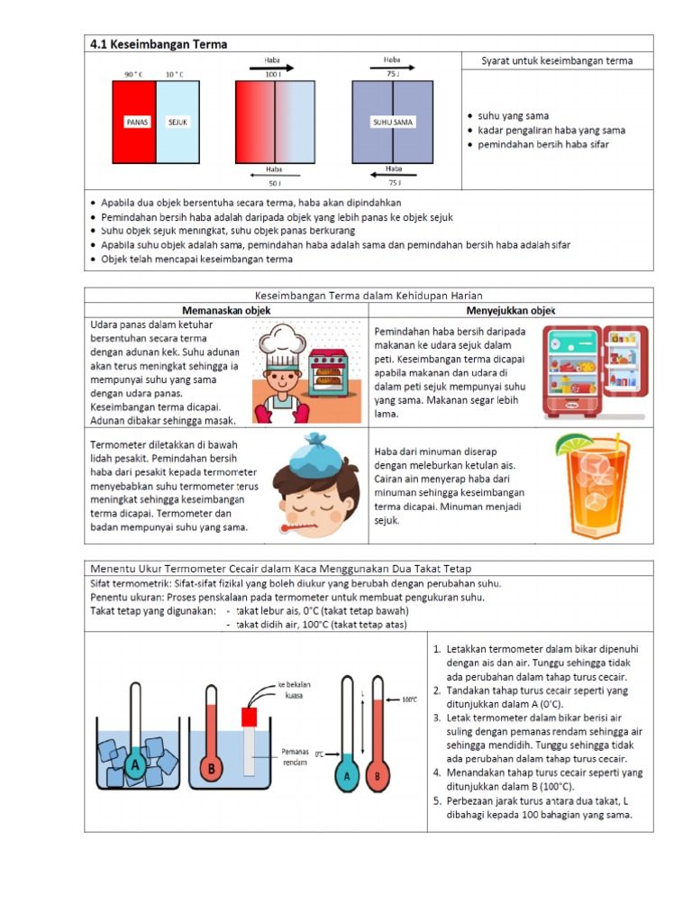 Keseimbangan Terma | PDF