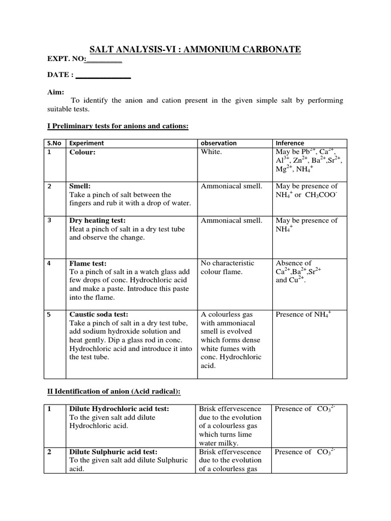 Salt Analysis 1 PDF