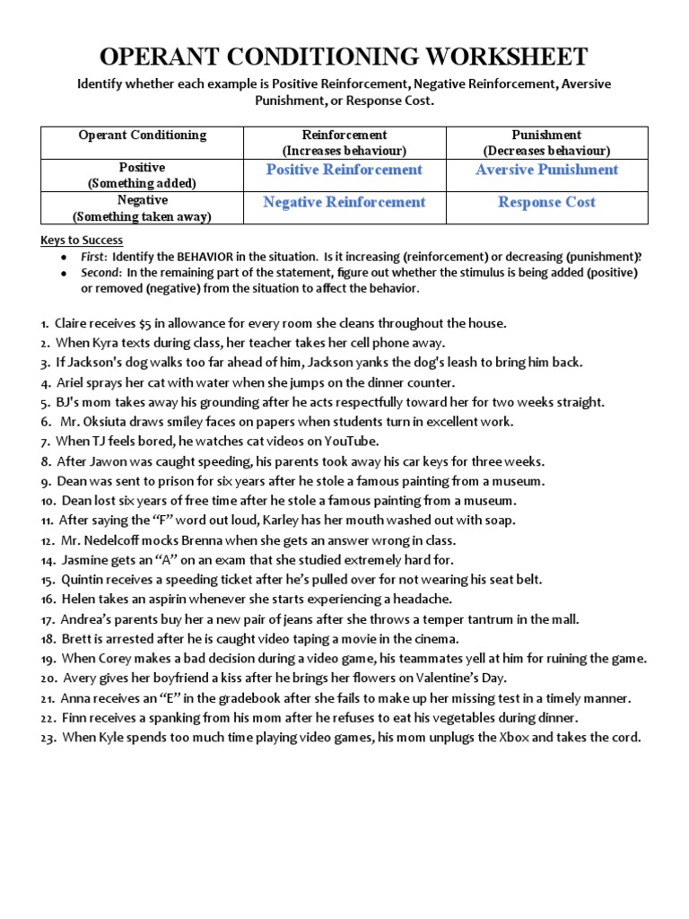 Operant Conditioning Worksheet 1 PDF Reinforcement Punishments Operant Conditioning Worksheet 1 PDF Reinforcement Punishments
