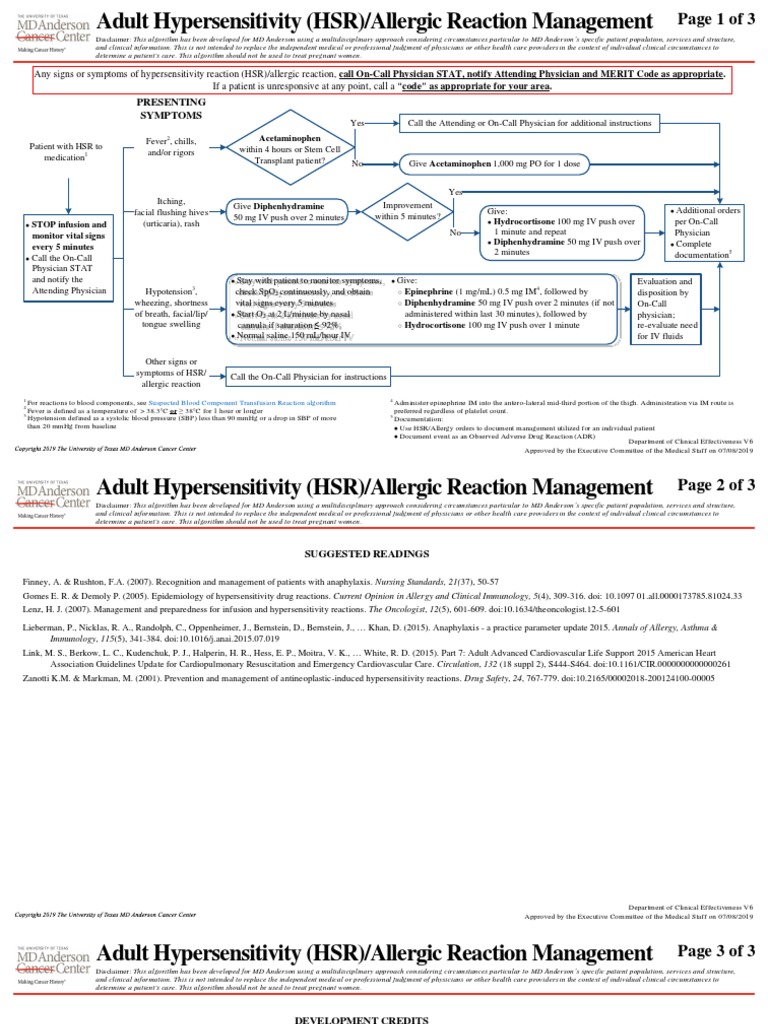 HSR To Drug Algorithm PDF