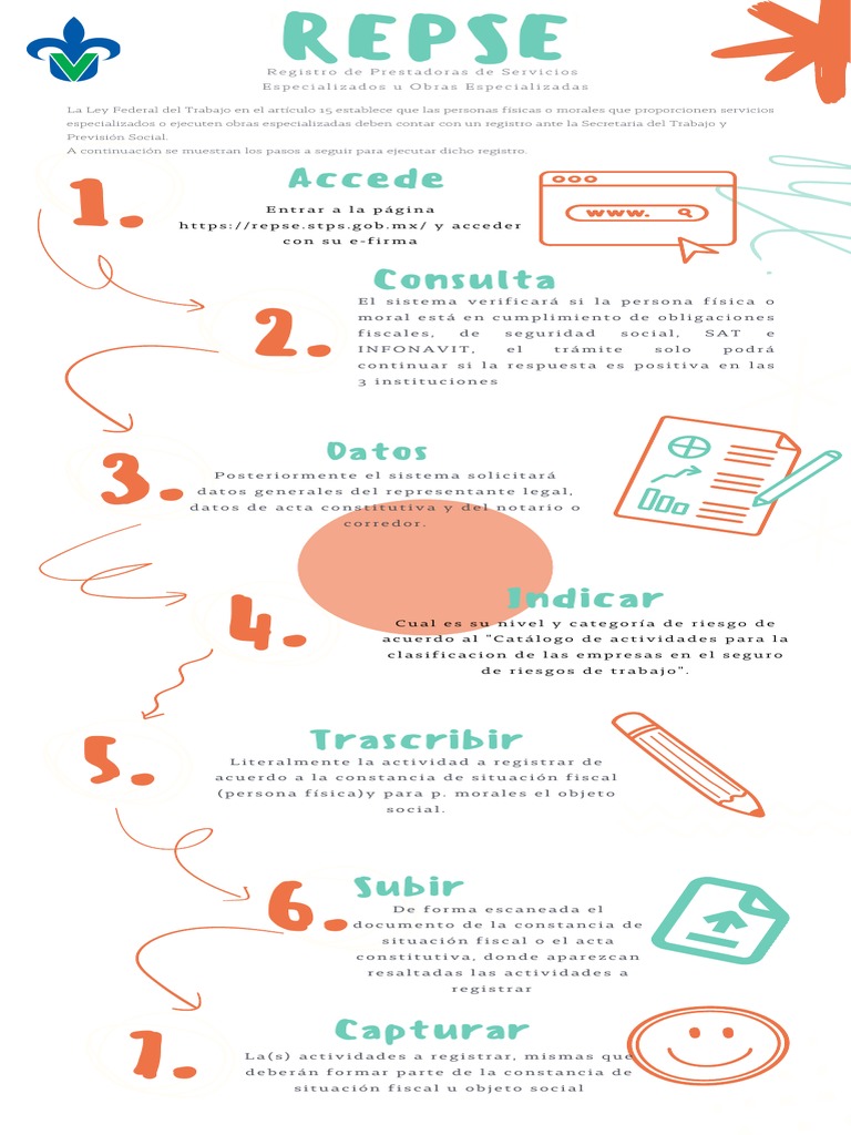 Guía para registrarse en el REPSE | PDF