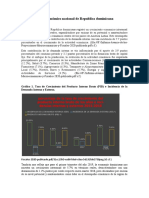 Contexto macroeconómico nacional de Republica dominicana