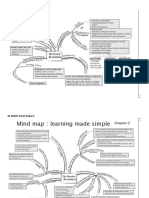 IX Social Science-9 - Mind Maps