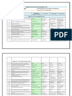 HAP Chapterwise MCQ For 2nd Sessional