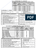 Harga Semester 2 TA.2016-17