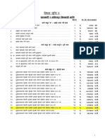 Civil Rate Analysis 068-69 Kathmandu