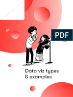 Data Viz - Types & Examples