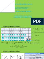 Semana 3 Medidas de Asimetría Descriptiva