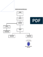 Organizational Structure of PT. Total Alam Semesta
