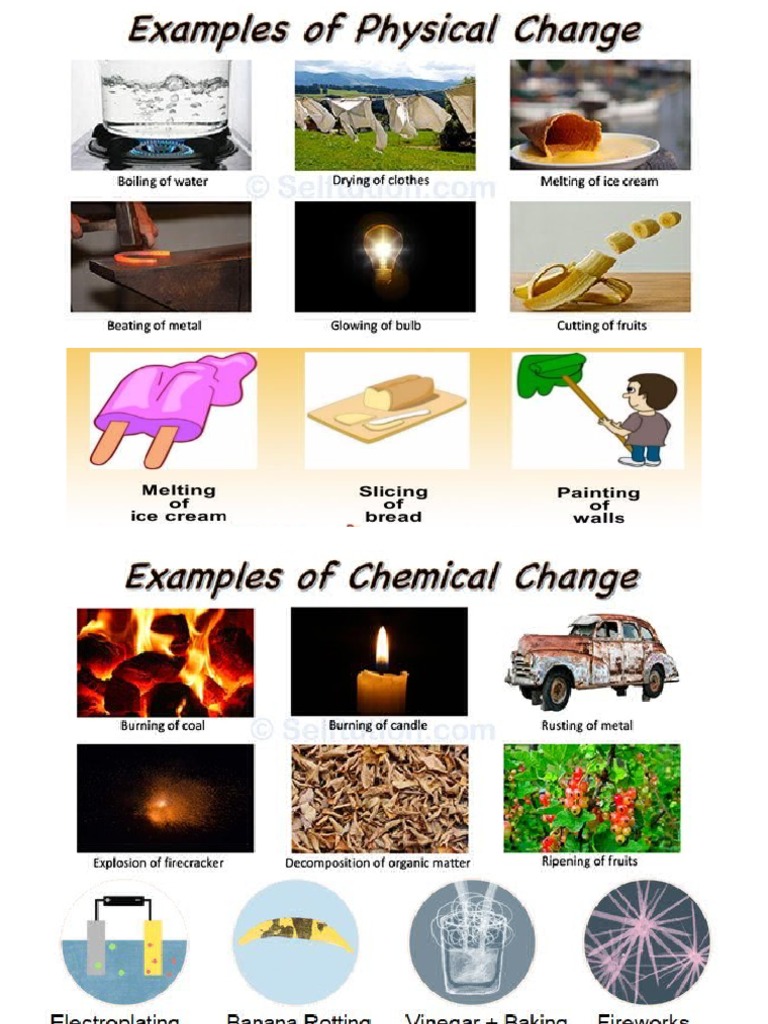 Physical Change | PDF