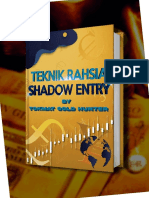 Teknik Rahsia Shadow Entry by Tokmat Gold Hunter