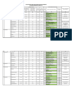 Data Rekap Sementara Hasil Pilkades 2019