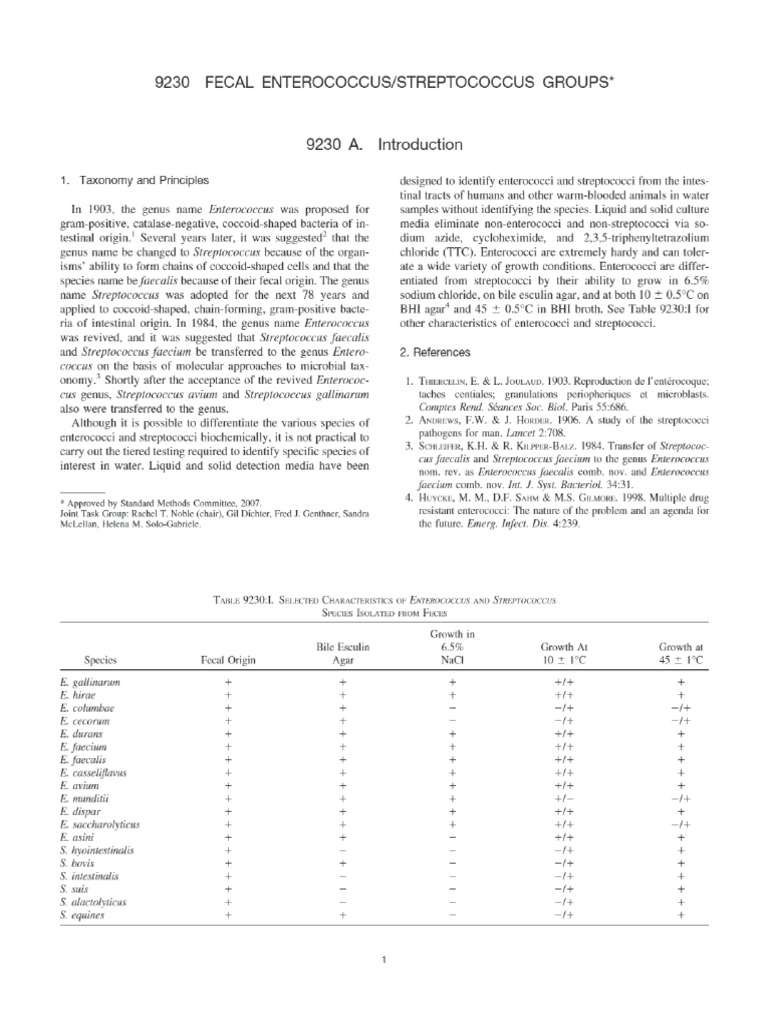 APHA 9230 - Enterococci | PDF