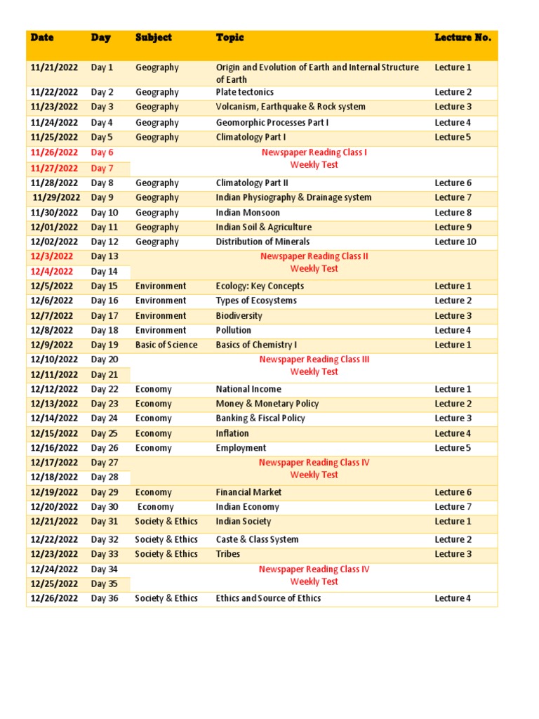 Ncert Schedule PDF