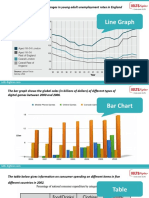 Unit 1 - Line Graph - Bar Chart - Table