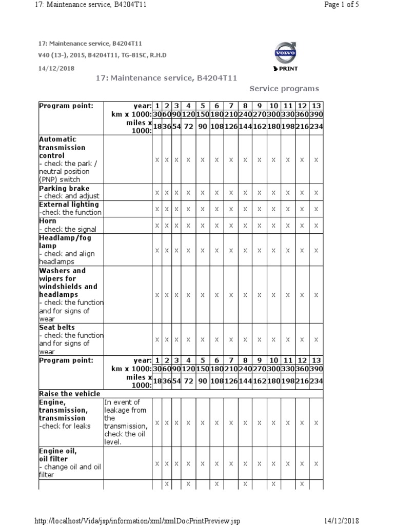 service-schedule-pdf-brake-belt-mechanical
