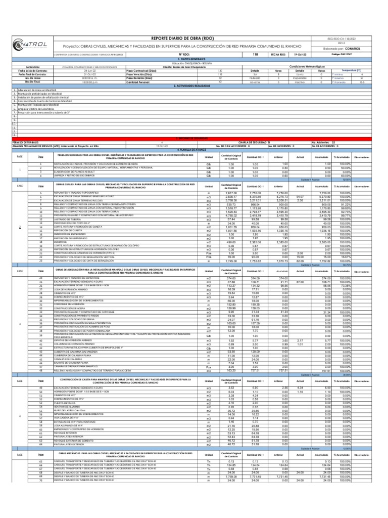 Rdo's Ultima Planilla | PDF
