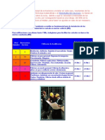 Calculo Extractores Eólicos