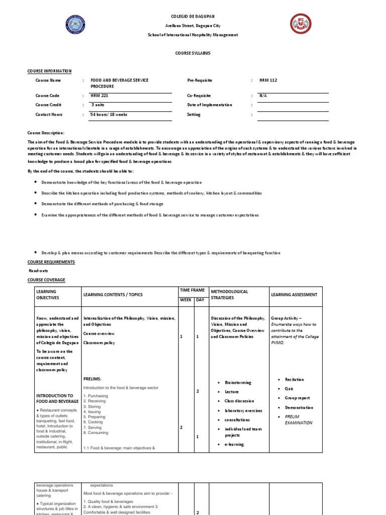 Food and Beverage Operation Syllabus PDF Foods Procurement