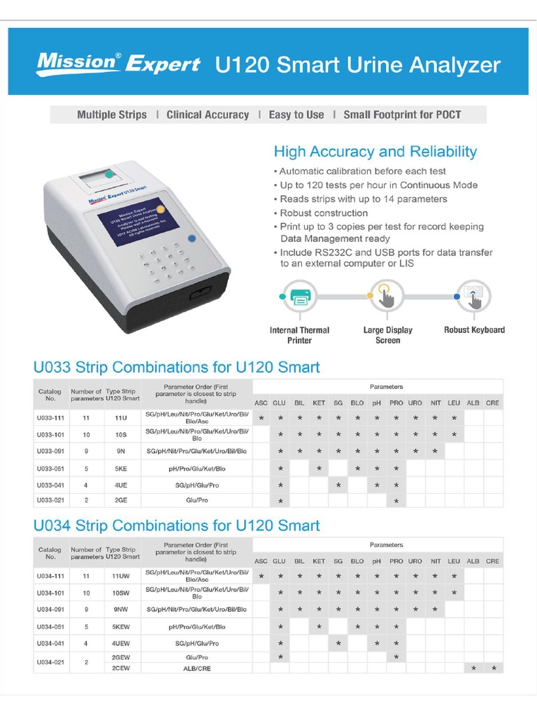 U120 Smart Analyzer Min | PDF
