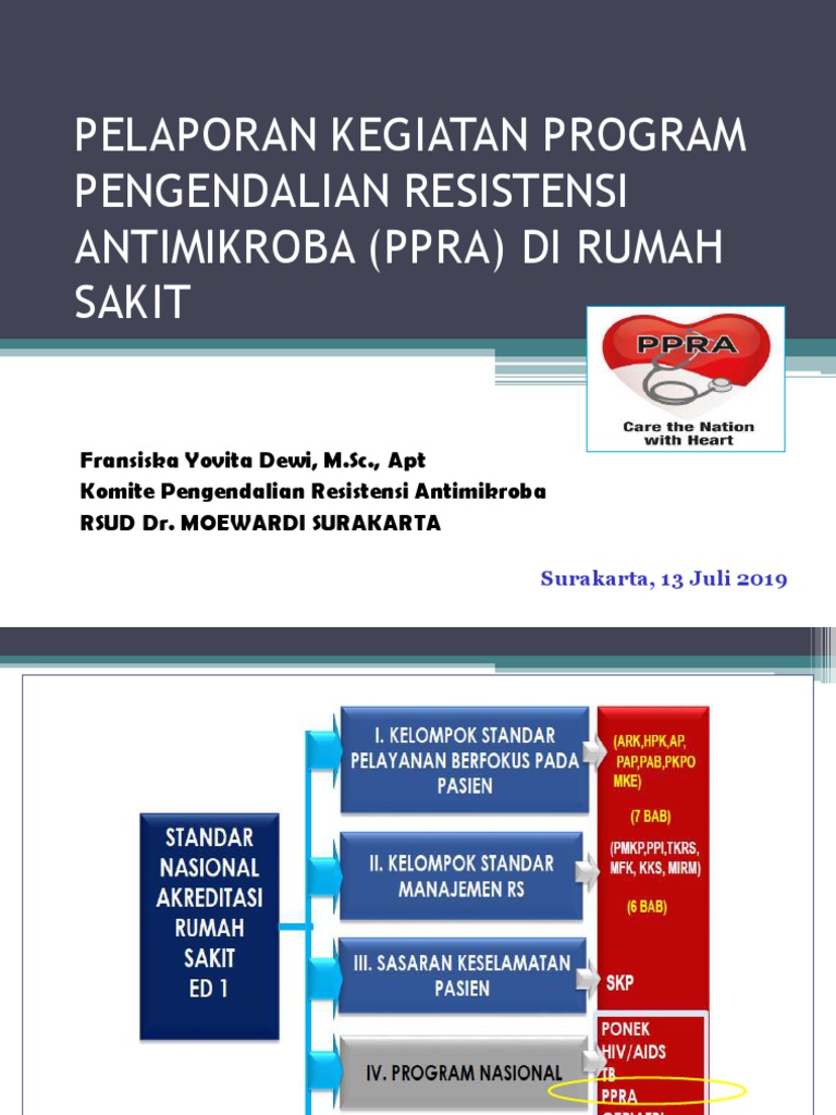 Pelaporan Program PPRA Rumah Sakit | PDF | Pengembangan Diri | Sains ...