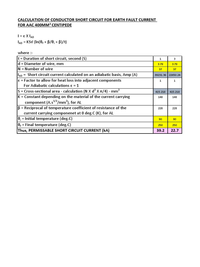 Short Circuit Calculations for Conductors | PDF | Electrical Resistance ...