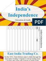 India's Independence: Nationalism & Gandhi