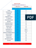 Allocation List 27nov Group4