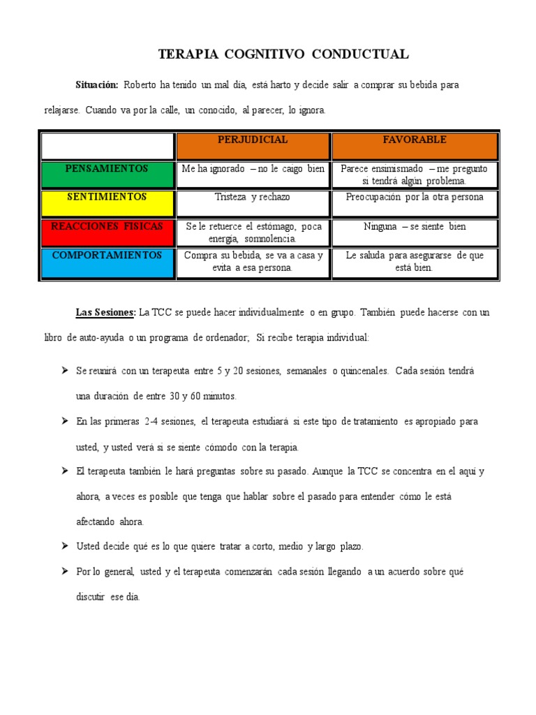 Introducción a la Terapia Cognitivo Conductual | PDF | Salud y ...