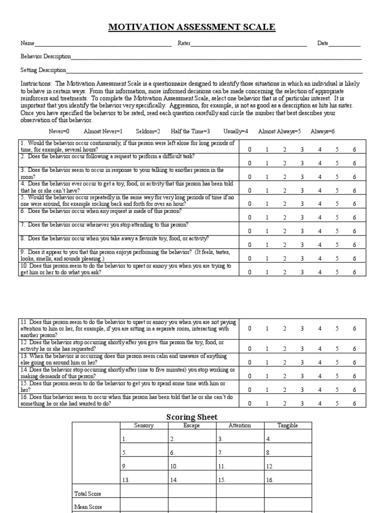 Motivation Assessment Scale | PDF