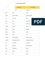 English Irregular Verbs